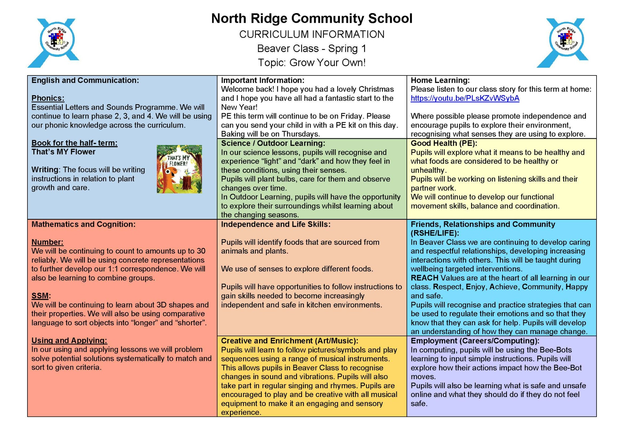 North Ridge Community School - Beaver Class